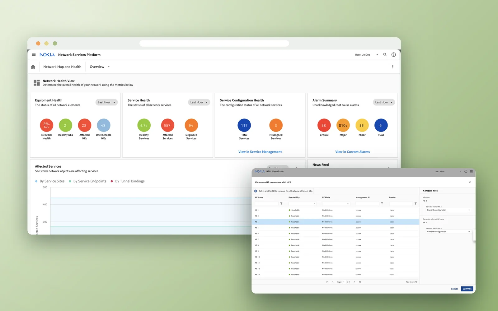 The Nokia Network Services Platform health dashboard