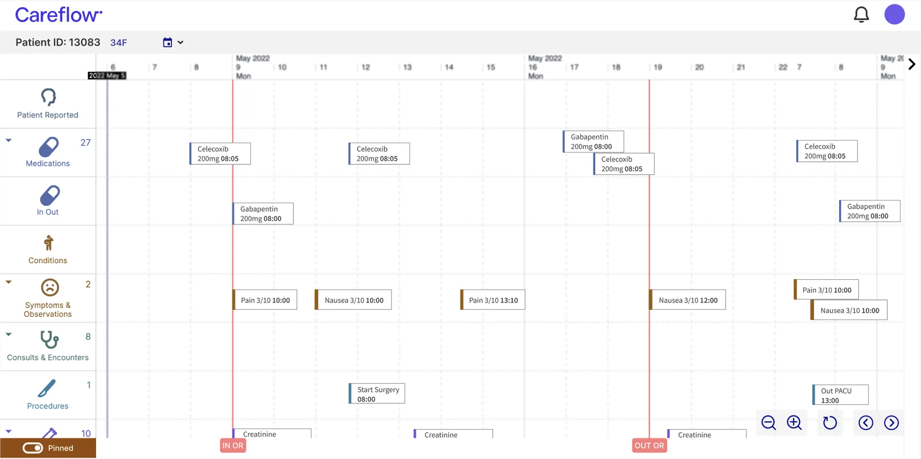 Toggle between timeline and pinned view