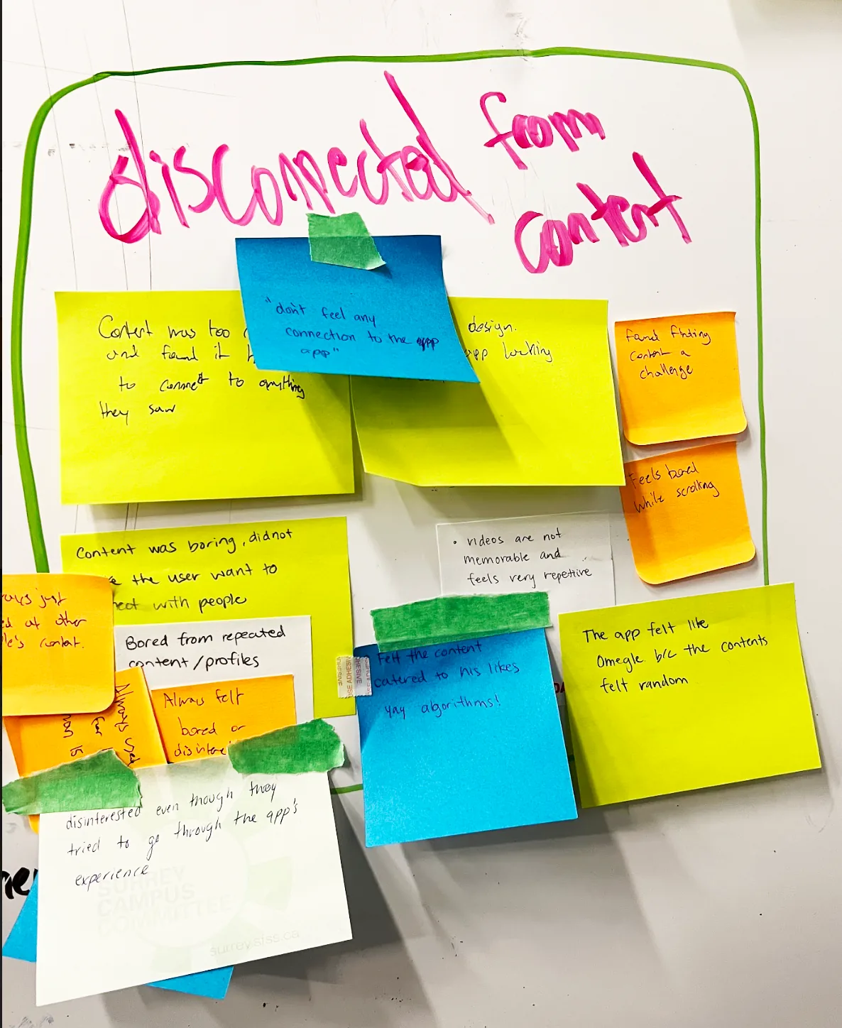 Sticky notes clustered under disconnected from content